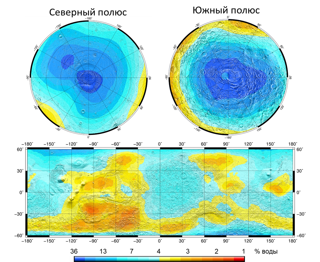 Карты нейтронного излучения Марса по данным прибора ХЕНД. Внизу: карта в пределах от 60° северной до 60° южной широты; вверху: карты полярных областей льдистой вечной мерзлоты. Цветовая шкала соответствует оценкам массовой доли воды в грунте Марса